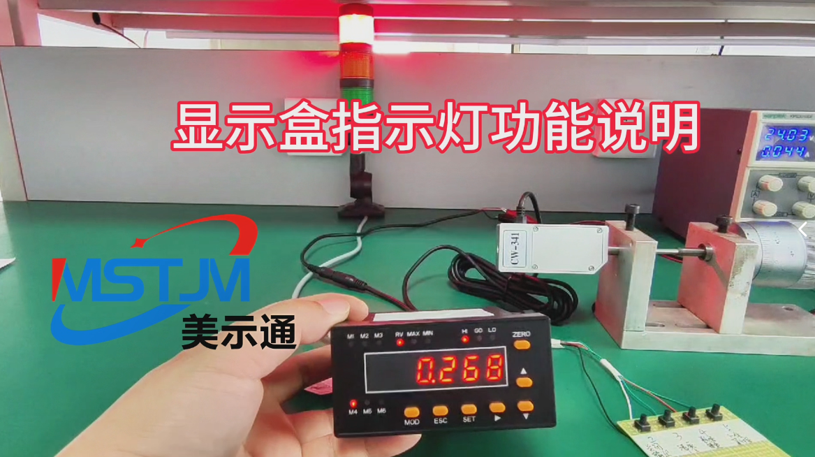 美示通显示盒指示灯功能说明